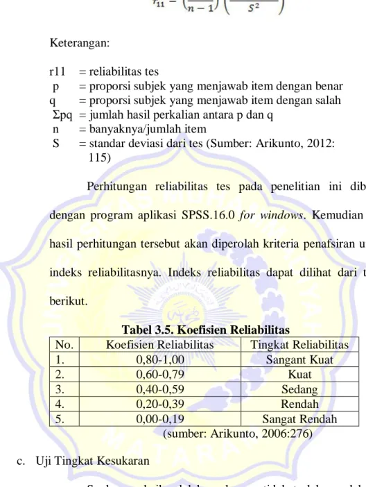 Tabel 3.5. Koefisien Reliabilitas 