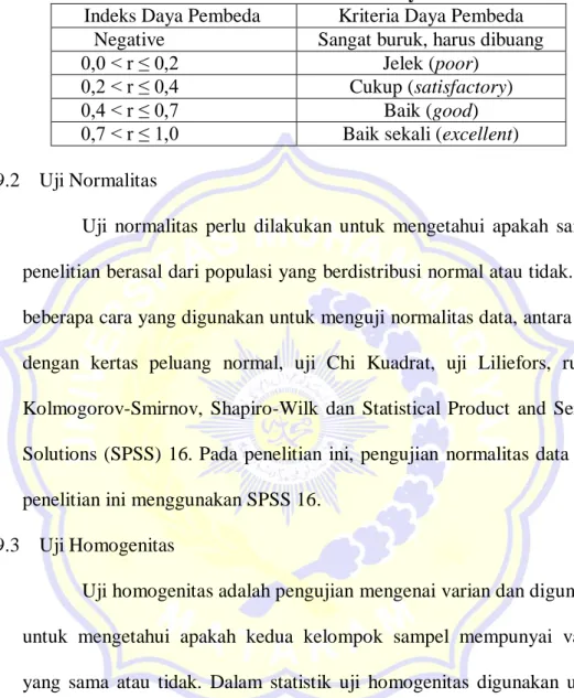 Tabel 3.7. Krieteria Indeks Daya Pembeda  Indeks Daya Pembeda  Kriteria Daya Pembeda 