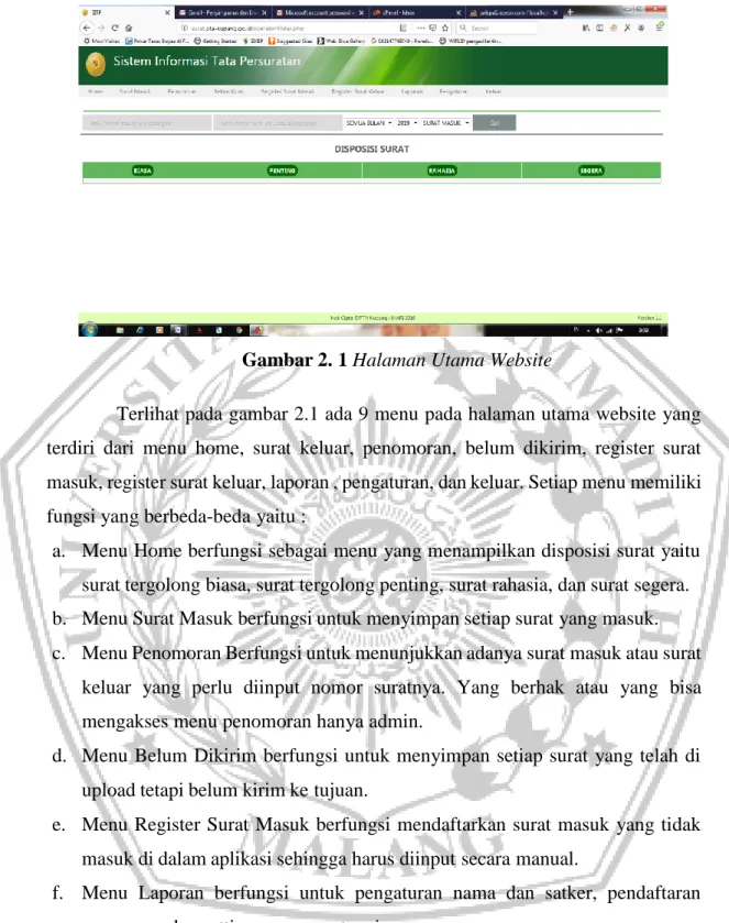 Gambar 2. 1 Halaman Utama Website 
