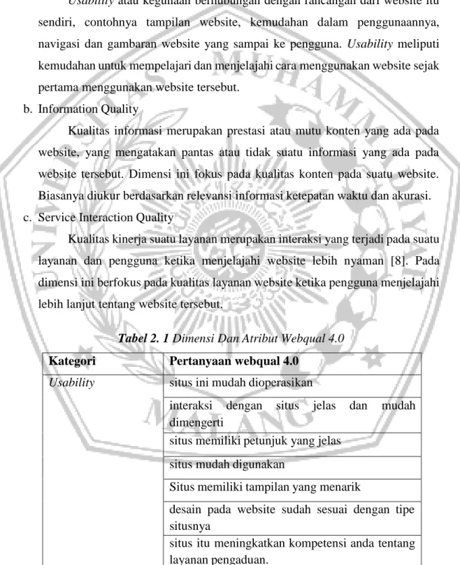 Tabel 2. 1 Dimensi Dan Atribut Webqual 4.0 