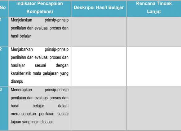 Tabel 1 3 Umpan Balik dan Tindak Lanjut PembelajaranKP 1 