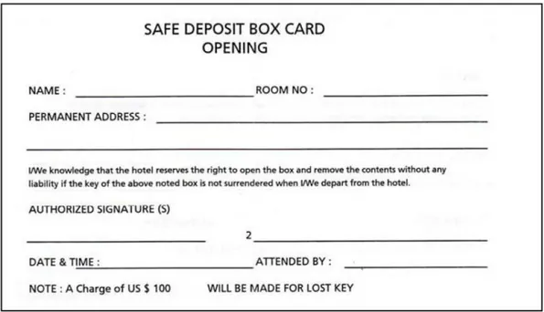 Gambar 2. 3 Safe Deposit Box Card Closing  Sumber ;http://akomodasiperhotelan.wordpress.com 