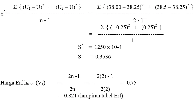 tabel1                                                 2n                  2(2) 