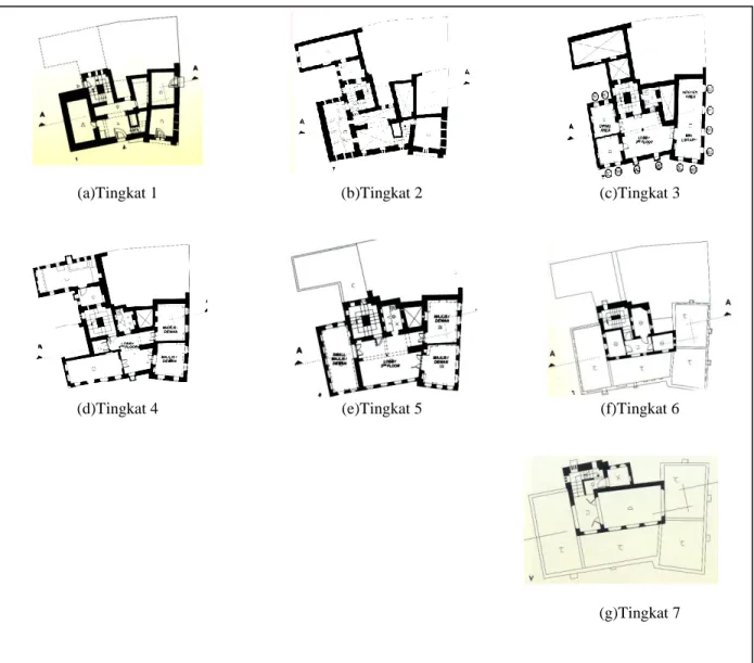 Figura 6. Pelan susunatur bangunan mengikut tingkat satu (1) hingga tujuh (7). 