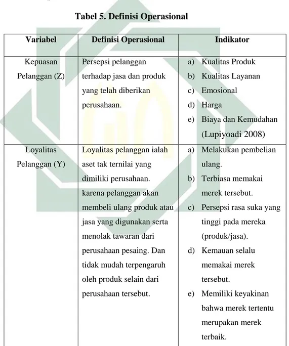 Tabel 5. Definisi Operasional 