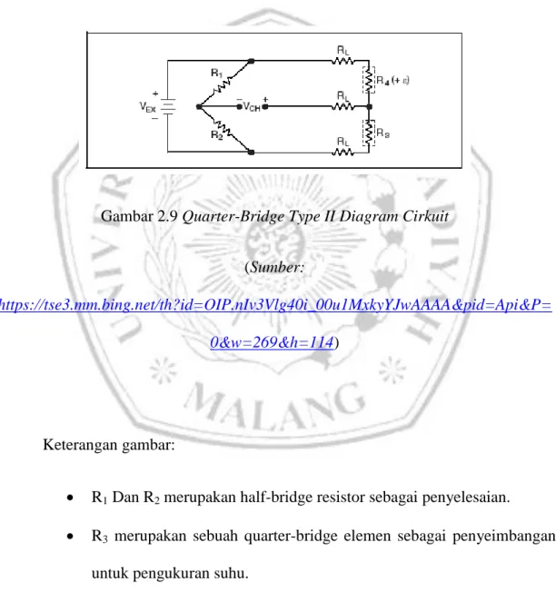Gambar 2.9 Quarter-Bridge Type II Diagram Cirkuit  (Sumber: 