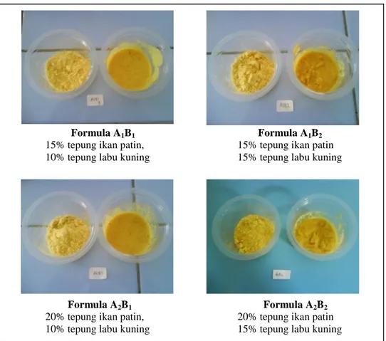 Gambar  1.  Warna  Bubur  Bayi  Instan  dengan  Substitusi  Tepung  Ikan  Patin  dan  Tepung Labu Kuning 