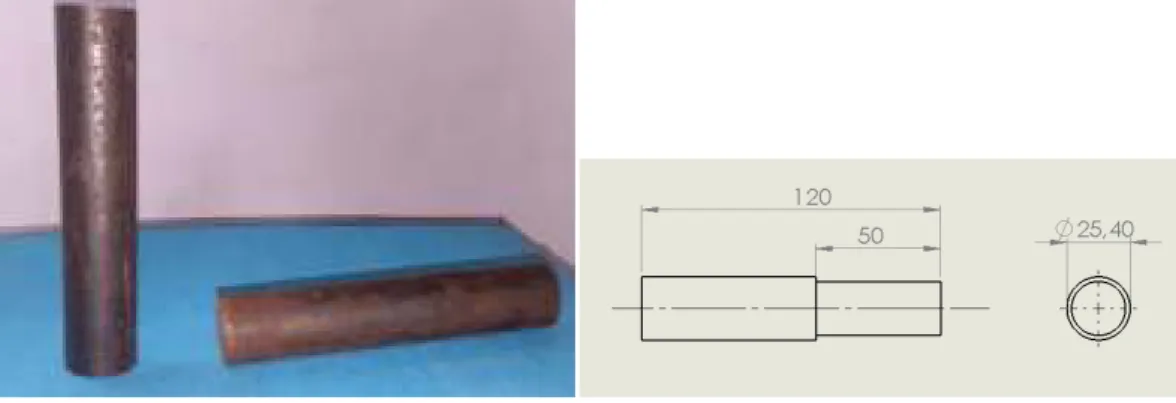 Gambar 2. Benda kerja  