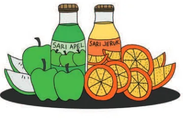Gambar 10.2 : Minuman sari buah.