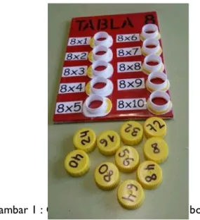 Gambar 1 : Contoh alat peraga dari tutup botol 