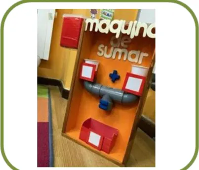 Gambar 2 : memanfaatkan paralon bekas unut 