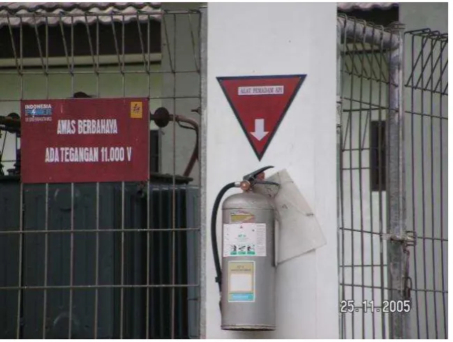 Gambar 20 Contoh APAR dan Penempatannya 