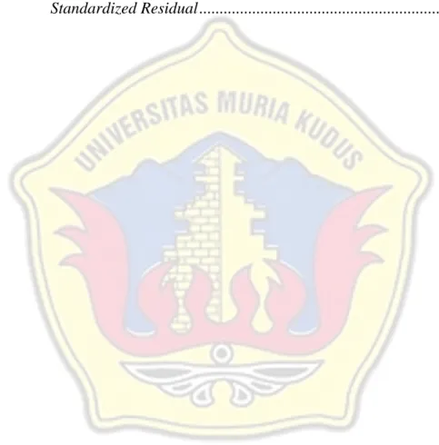 Gambar 2.1 Kerangka Pikir Teoritis  .........................................................