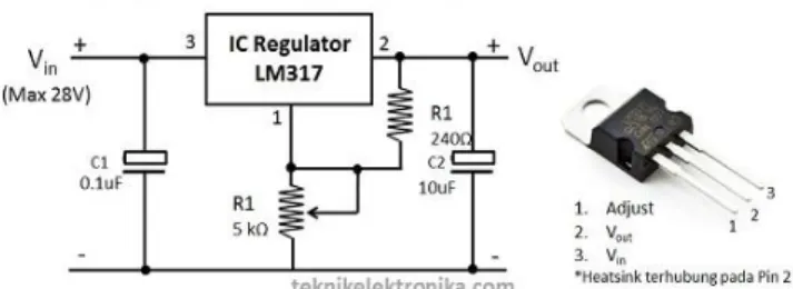 Gambar 2.8 Rangkaian Dasar IC Voltage Regulator (Adjustable Voltage  Regulator) 