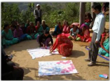 Gambar 3.2: Community Mapping 