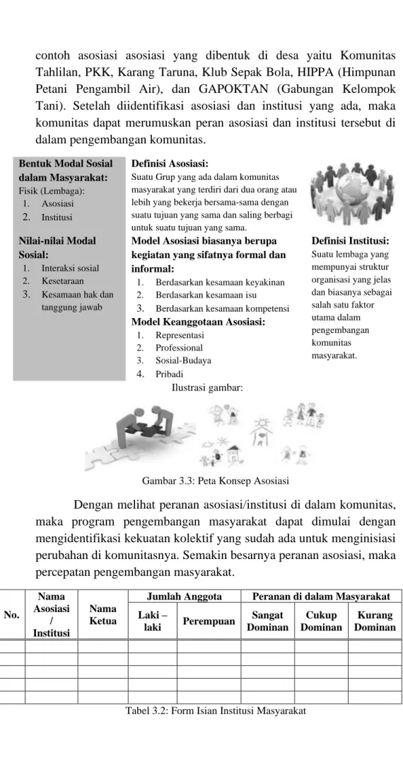 Ilustrasi gambar: 