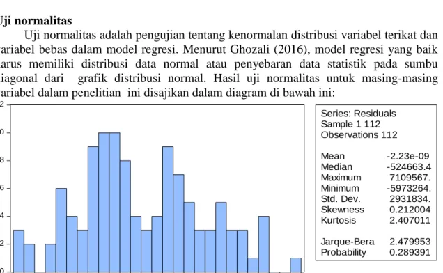 Tabel 9. Hasil uji multikolinieritas 
