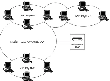 Figure 2-7:The Nortel VPN Router 5000 is designed with large corporate LANs in mind.