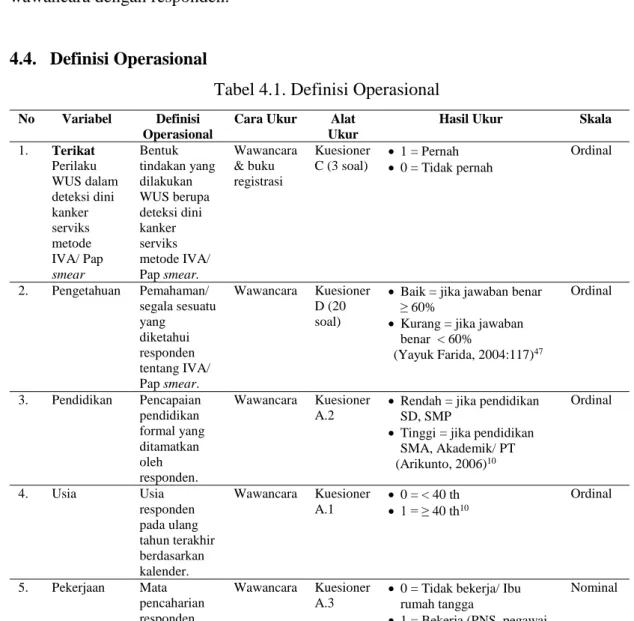 Tabel 4.1. Definisi Operasional 