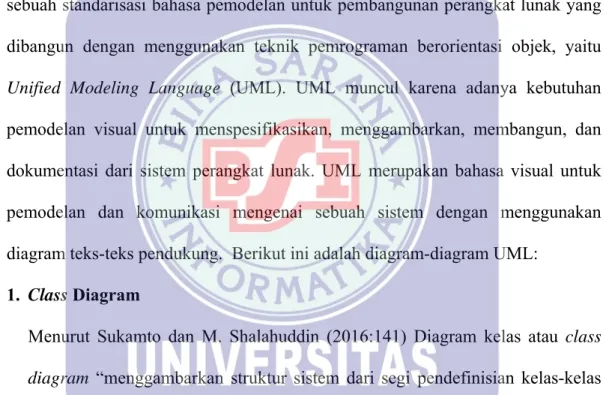 Diagram kelas dibuat agar pembuatan program atau programmer membuat  kelas-kelas  sesuai  rancangan  di  dalam  diagram  kelas  agar  antara  dokumentasi  perancangan  dan  perangkat  lunak  sinkron
