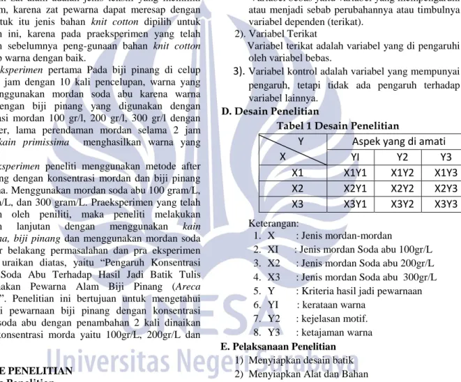 Tabel 1 Desain Penelitian 