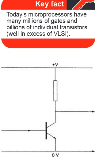 Figure 1.19 Simple amplifier circuit
