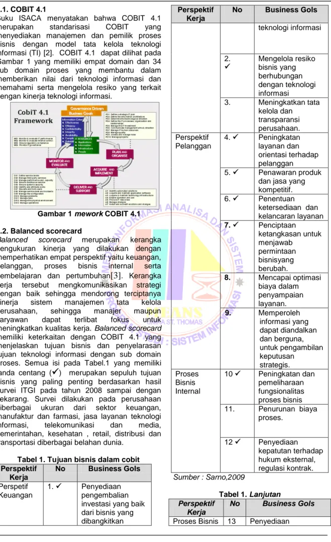 Gambar 1 mework COBIT 4.1  2.2. Balanced scorecard 