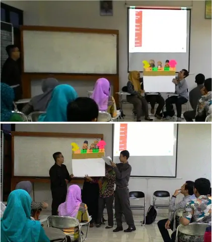 Gambar 3. Calon Guru Sd Praktik Wayang karakter dalam Pembelajaran Bahasa Jawa