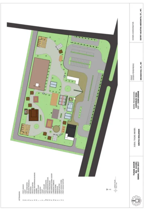 Gambar 5.2 Layout plan 