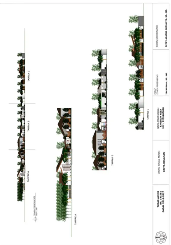 Gambar 5.3 Gambar tampak site 