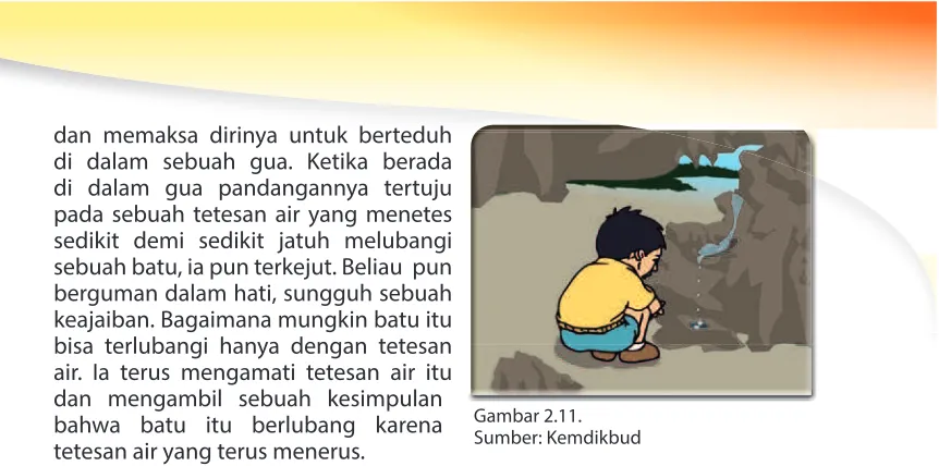 Gambar 2.11.