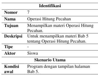 Tabel 9. Skenario Operasi Hitung Pecahan 