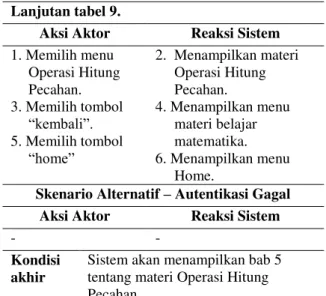 Tabel 10. Skenario Sistem Koordinat 