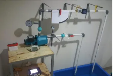 Gambar 1. Rangkaian alat pengujian pompa air 