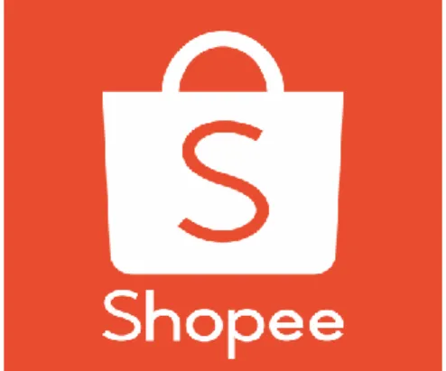Gambar 4.1  Logo Shopee 