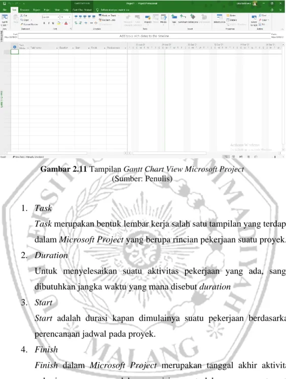 Gambar 2.11 Tampilan Gantt Chart View Microsoft Project   (Sumber: Penulis) 
