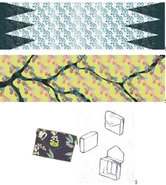 Gambar 2. Beberapa sketsa desain kain dari produk yang dibuat (Tsalashra, 2013). 