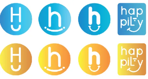 Gambar 3.12. Logo wordmark Happily 