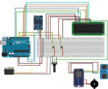 Gambar 3 Rangkaian Pakan Burung Otomatis Menggunakan Arduino  Berbasis Internet of Things 