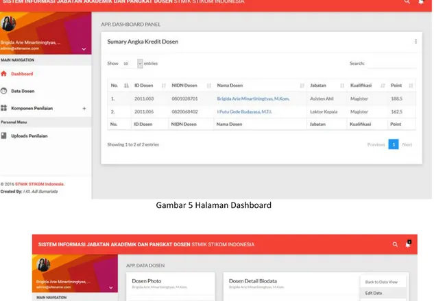 Gambar 6. Halaman Detail Dosen d.   Halaman Data View Komponen Penilaian 