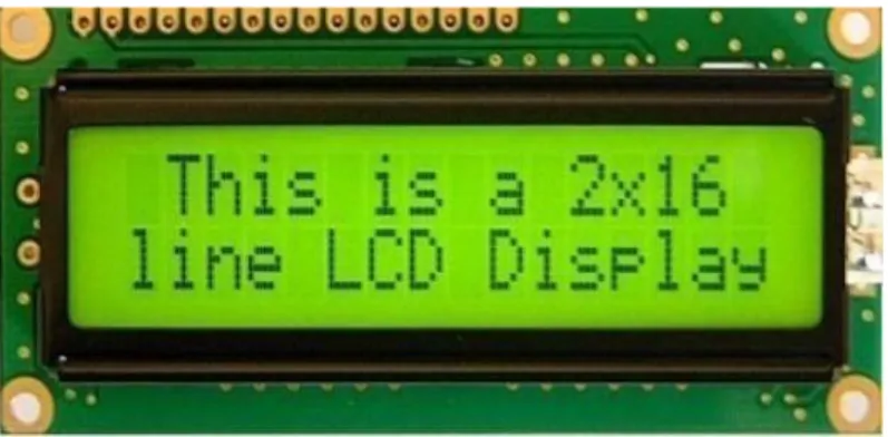 Gambar 2.4 LCD  Prinsip Kerja LCD adalah :  