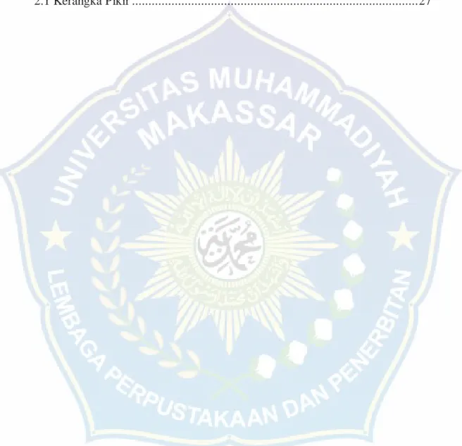 Gambar                       Halaman 