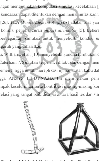 Gambar 2.2 Model Shell Aktual dan Prediksi Caterham 7 [10]  