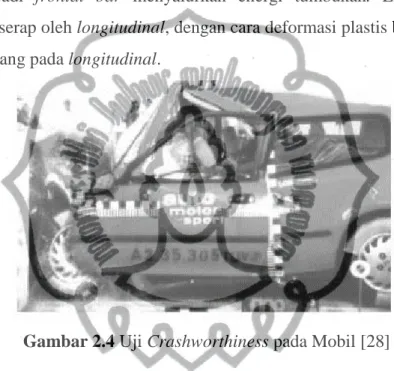Gambar 2.4 Uji Crashworthiness pada Mobil [28] 