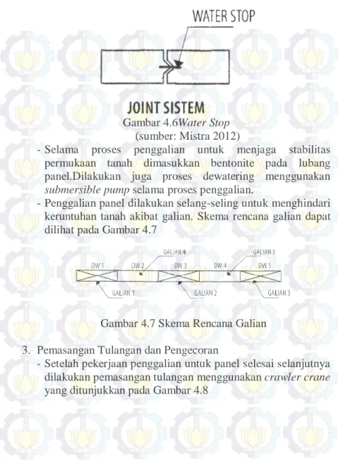 Gambar 4.6Water Stop  (sumber: Mistra 2012) 
