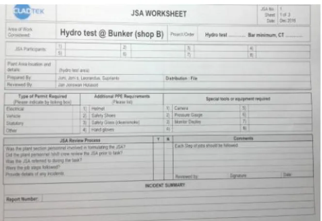 Gambar 1 JSA Worksheet Form