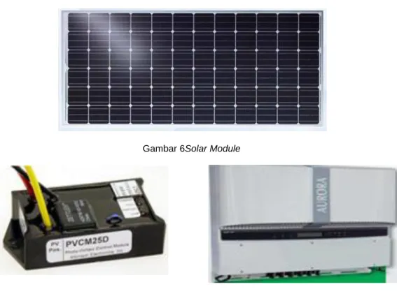 Gambar 6Solar Module 