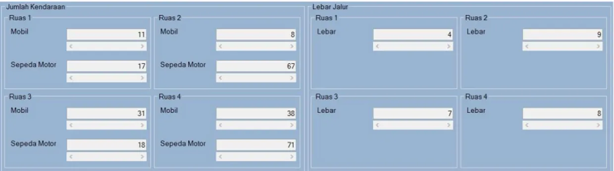 Gambar 7. Pengujian Input Jumlah Kendaraan 