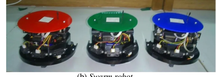 Gambar 3 (a) menunjukkan bahwa robot mengunakan 3 sensor infra merah dan 1  sensor  kompas  yang  digunakan  untuk  system  navigasi  selain  itu  swarm  robot  juga  menggunakan  X-Bee  sebagai  system  komunikasi