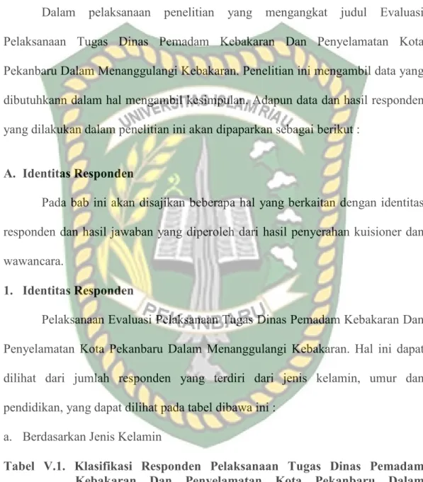 Tabel  V.1.  Klasifikasi  Responden  Pelaksanaan  Tugas  Dinas  Pemadam  Kebakaran  Dan  Penyelamatan  Kota  Pekanbaru  Dalam  Menanggulangi Kebakaran Berdasarkan Jenis Kelamin